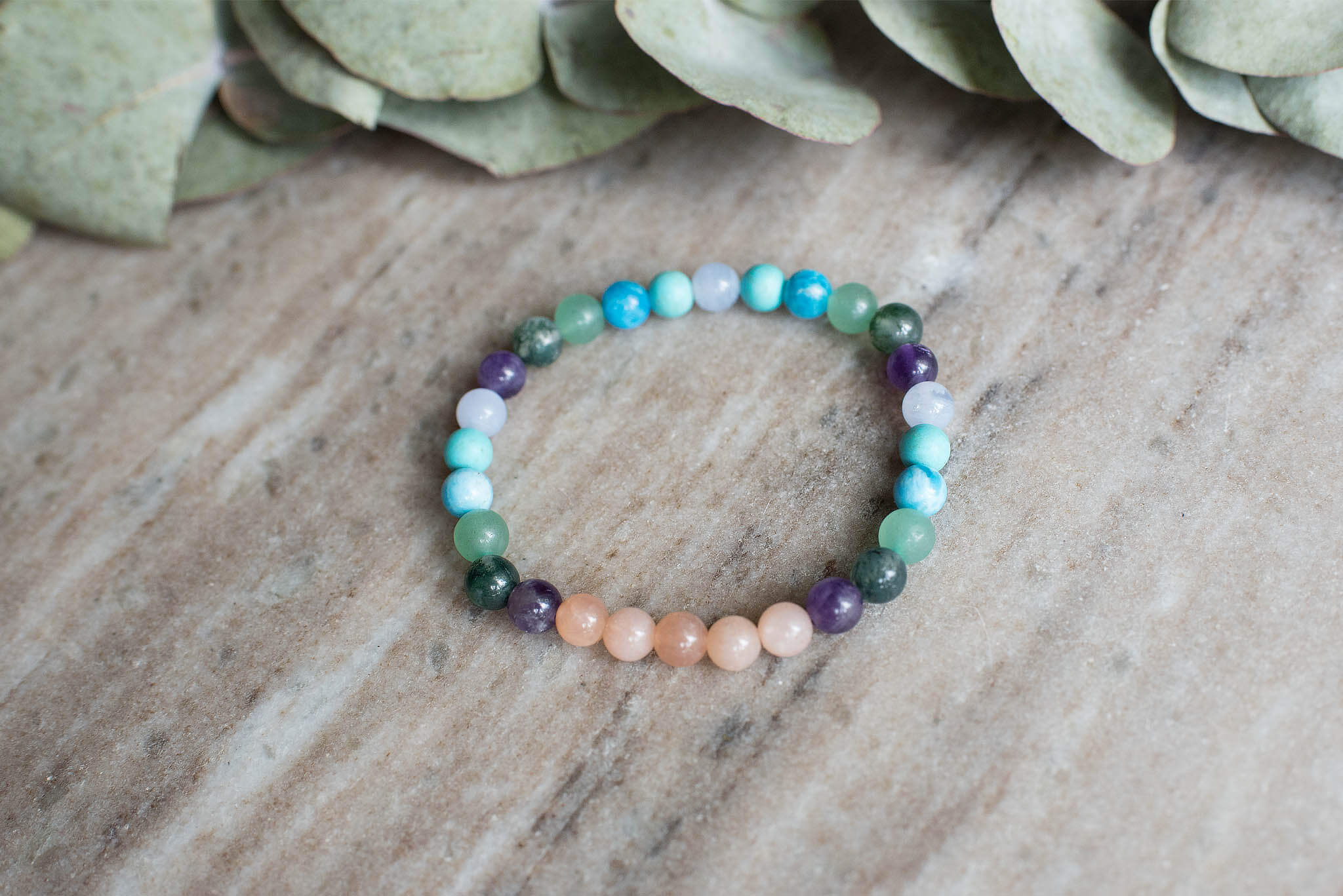 Binge Eating Support